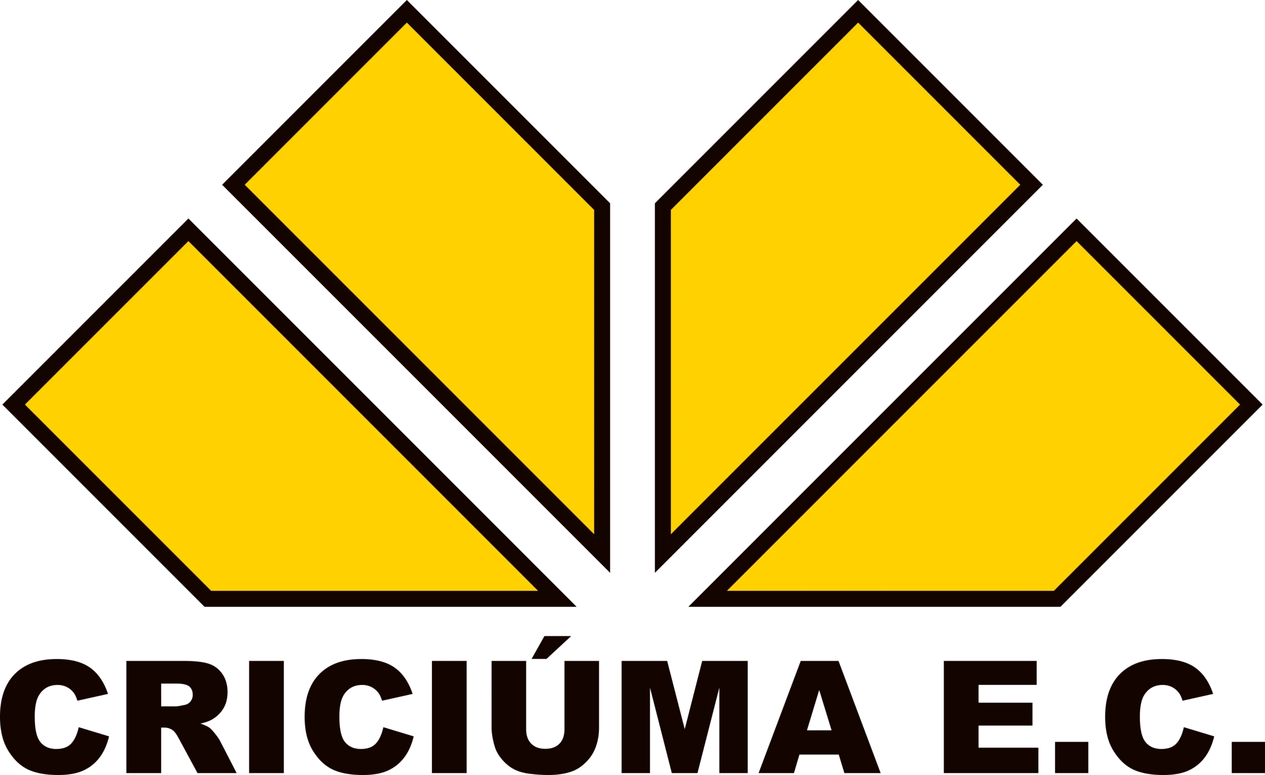 Criciuma
